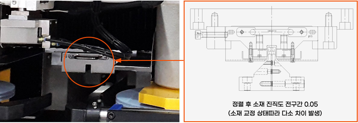 레일 영자척